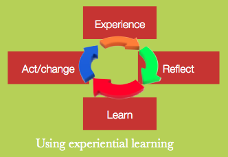 Leading with Impact Experiential learning